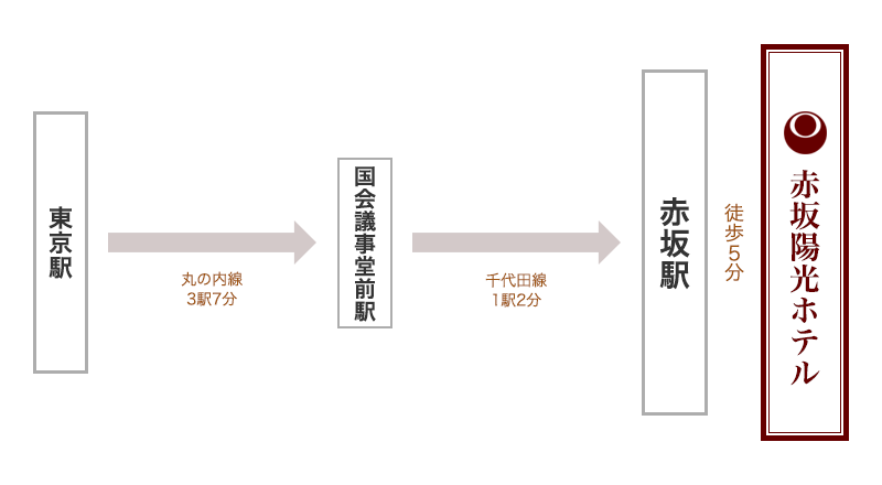 交通アクセス 赤坂陽光ホテル 公式 赤坂駅徒歩5分 六本木徒歩約10分